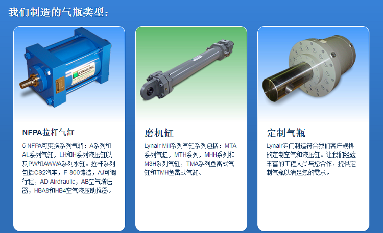 SOMMER氣缸/旋轉氣缸