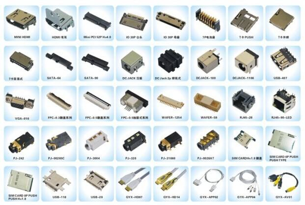 美國(guó)HARWIN圓形連接器