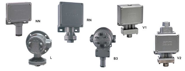 METSO閥位開關(guān)