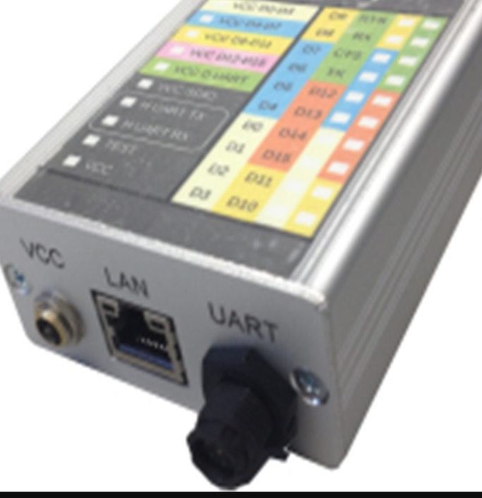 德國s2konnect工業以太網交換機