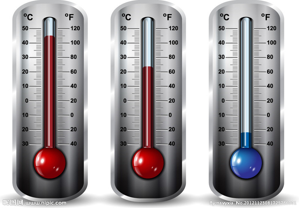 德國OTT-JAKOB壓力計