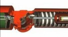 美國Bettis執(zhí)行器